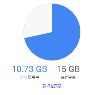 Google Drive上で容量の大きいファイルを見つけて削除する方法