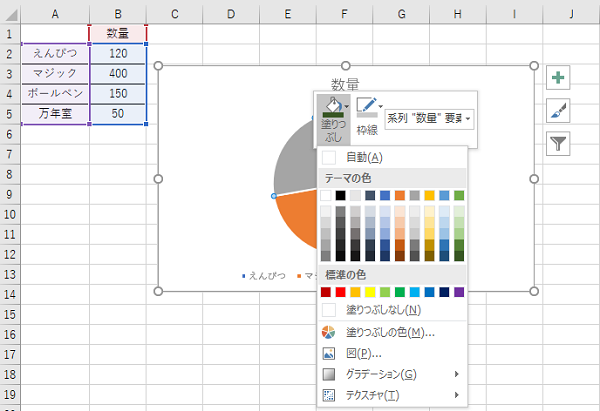 プレゼンで使える！Excelのグラフ表示で色を変えるには？