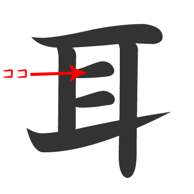 漢字の書き順、間違えて覚えていないかチェックしてみよう
