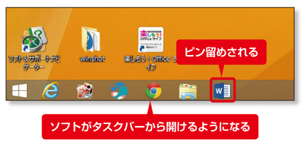 Windows 8.1で、ソフトをタスクバーから開くには