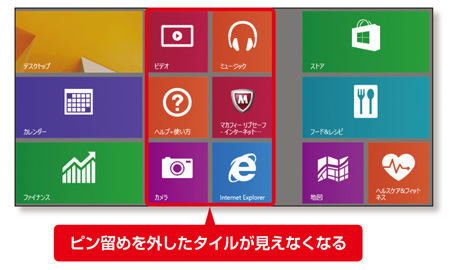 Windows 8.1のスタート画面にタイルを追加するには？